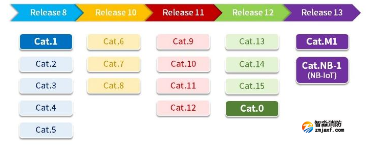 1679903306995787.png image.png